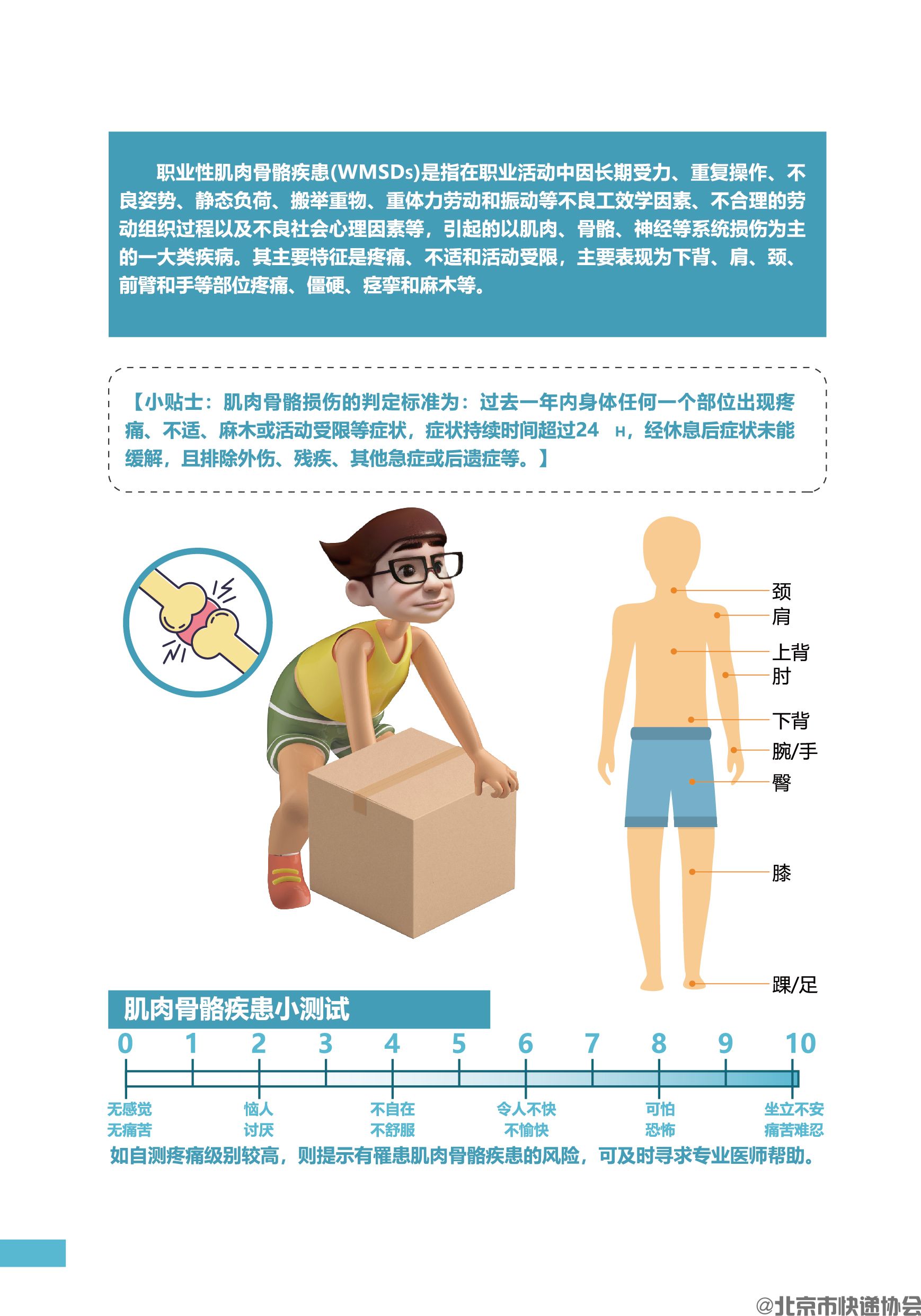 快递员职业健康保护指南 (16).jpg